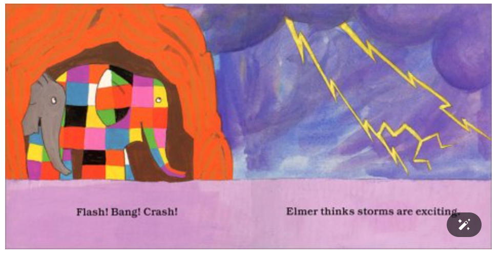 Elmer's Weather